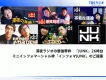 【Z世代にPR】TBSラジオ大人気深夜番組で長尺インフォマーシャル