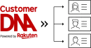 Rakuten CustomerDNA