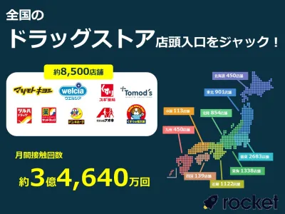 【最新】ドラッグストア全国8500店!インパクトゲート【リテールメディア横断】