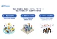【台湾】物流×現地販売×販促をハイブリッドでサポート｜輸出から販売まで全て対応