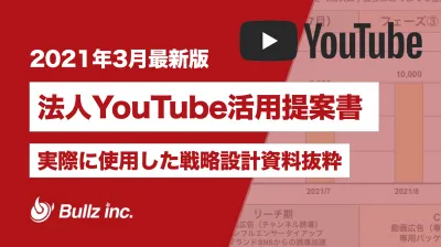 【2021年3月最新】実際に使用した法人YouTube活用提案書