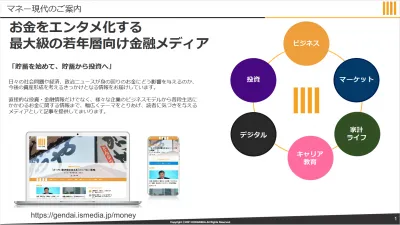 金融・キャリア系企業様必見！日本最大級マネーメディア「マネー現代」媒体資料