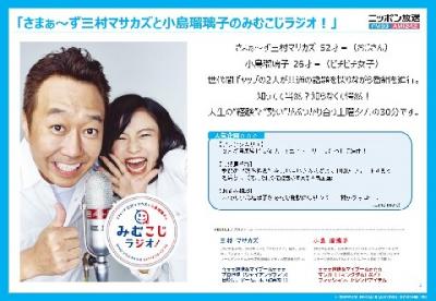 ラジオ広告 ラジオcm メディアの比較 一覧 まとめ 媒体資料のメディアレーダー