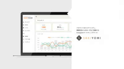 【未経験でもプロの成果を】InstagramマーケティングツールSAKIYOMI