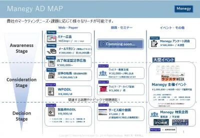 株式会社MS-Japanの媒体資料