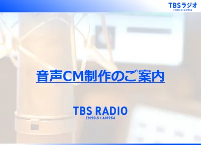 音声CM制作のご案内(ラジオやポッドキャスト用の音声CM制作)