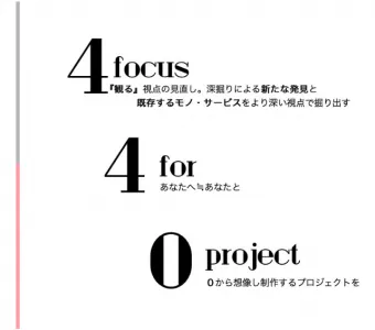 『新しい施策、企画提案書オリジナルで作成します!』 デザイン動画写真 一括発注!