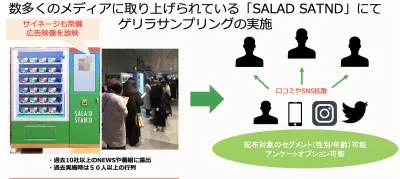 【OOH / イベント会場でサンプリング】冷蔵品・冷凍品も可能!
