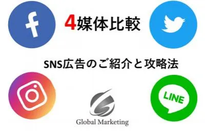 【4媒体比較！】SNS広告（FB／IG／TW／LINE）のご紹介と攻略法の媒体資料