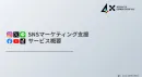 【SNSマーケティング】効果を実感！SNSのプロによるワンストップの運用支援