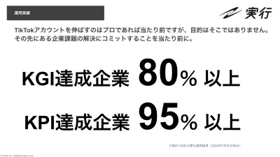 【業界初、成果保証あり】「TikTok」を活用した運用代行支援