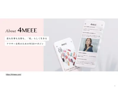 4MEEE株式会社の媒体資料