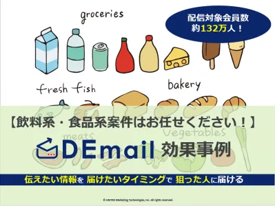【飲料・食品系案件・好調事例のご紹介】メール広告「DEmail」の媒体資料