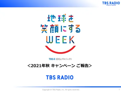 【TBSラジオ】TBSグループ全体で実施するSDGsキャンペーン【活用事例】の媒体資料