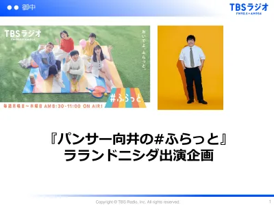 【Twitter広告×ラジオ】著名芸人が貴社商品をPR&Twitter広告配信!