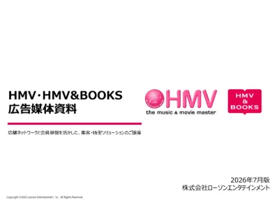 推し活ユーザーへアプローチ「HMV・HMV＆BOOKSメディア」