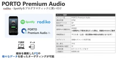 Spotify、radikoへ配信可能な運用型広告｜PORTO音声広告メニュー