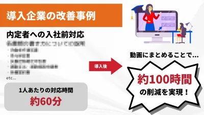 採用効率改善DXサービス JOB-LINK