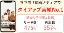 【子育てママ・主婦・ファミリー】SNSフォロワー数No.1_MAMADAYS