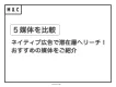 担当者必見！【5媒体比較】 ネイティブ広告におすすめの媒体をご紹介 ※代理店NG