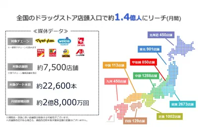 【訪日団体旅行解禁！インバウンド対策にも】全国ドラックストア「防犯ゲート広告」