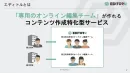 【コンテンツ制作特化】貴社メディアにマッチしたチーム構築を実現する『エディトル』