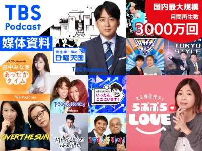【音声メディアで運用型広告】TBS Podcastで効率良く訴求!