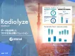 【広告主様向け】「データを活用したラジオ広告出稿サービス『Radiolyze』」