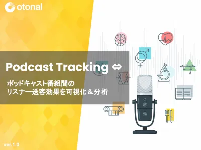 【広告代理店NG】「Podcast Tracking」ポッドキャストの効果測定の媒体資料