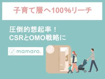 全国の子育て世代に届く！視認率の高い授乳室内サイネージで広告配信