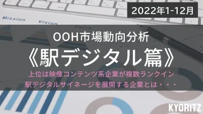 【2023年5月更新】エンタメ、事例写真多数　駅デジタル出稿分析2022年度