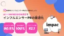 【AI活用】インプレッションの最大化を狙う！インフルエンサーPRの最適化とは？