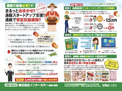 【掲載費用無料】食品業界向け：新聞・雑誌・ラジオ・TVの成果報酬型広告