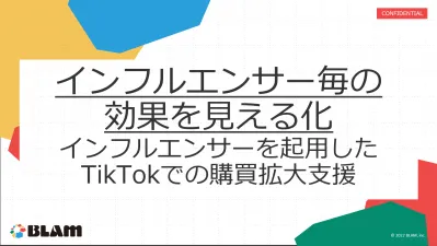 【自社導入】インフルエンサーの効果を見える化／インスタ・TikTokでの購買拡大