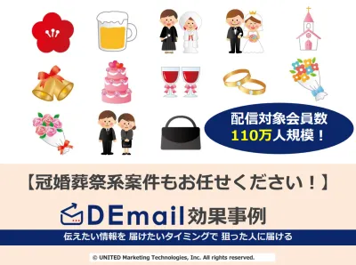 【冠婚葬祭系案件ならお任せください】「DEmail」効果事例