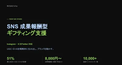 成果報酬型のSNSギフティング支援資料の媒体資料