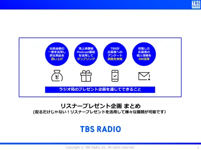 【貴社商品をサンプリング】ラジオを活用した様々な手法でリスナープレゼントを実施！の媒体資料