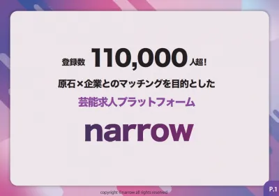 SNSマーケティングなら新人タレントの集まるnarrowでトライアル！の媒体資料