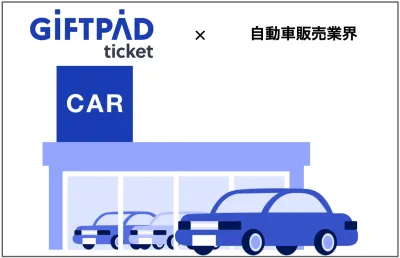 自動車販売業さま必見 ギフトマーケティングの新定番 Giftpad ticket