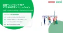 【代理店/自治体/サービス業向け】訪日インバウンドDSP「ワビタビ」配信事例