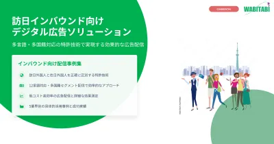 マーケティング担当者様必見!訪日インバウンドDSP「ワビタビ」配信事例