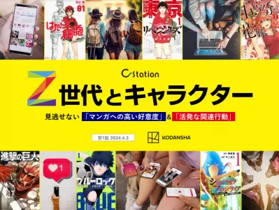 【講談社】Z世代とキャラクター マンガへの好意度と関連活動