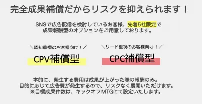 完全成果保証型！成果を出すSNS運用パッケージ / 売上150%達成実績ありの媒体資料