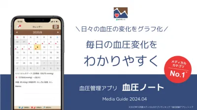 血圧ノートの媒体資料