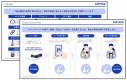 企業・自治体における様々な課題を解決する ギフトパッドのDXソリューション