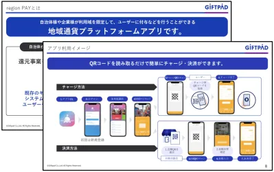 デジタル地域通貨プラットフォームアプリ region PAY ご提案書