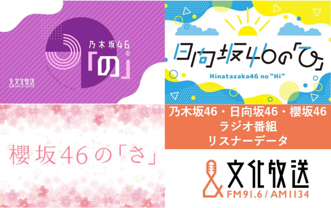 アイドル】乃木坂46・日向坂46・櫻坂46文化放送坂道グループ番組企画書