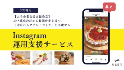 1万人超えフォロワー獲得の独自ノウハウ Instagram運用【競合調査禁止】