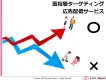 【富裕層を獲得】年収別！富裕層のビックデータを活用した広告配信サービス！