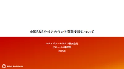 アカウント開設から投稿企画、制作まで対応！中国SNS公式アカウント運営支援